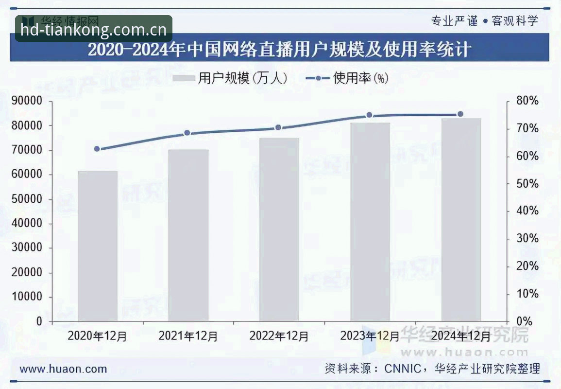 天空体育高清体育直播平台全面解析：多维度对比与行业趋势深度分析