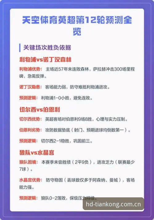 揭秘天空体育观赛平台背后的真相：高清直播与免费英超的隐藏入口